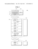 COMPUTER SYSTEM HAVING AN EXPANSION DEVICE FOR VIRTUALIZING A MIGRATION     SOURCE LOGICAL UNIT diagram and image