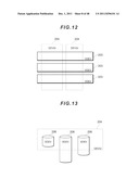 COMPUTER SYSTEM HAVING AN EXPANSION DEVICE FOR VIRTUALIZING A MIGRATION     SOURCE LOGICAL UNIT diagram and image