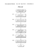 COMPUTER SYSTEM HAVING AN EXPANSION DEVICE FOR VIRTUALIZING A MIGRATION     SOURCE LOGICAL UNIT diagram and image