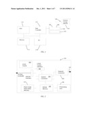 INTERFACE FOR ACCESSING AND MANIPULATING DATA diagram and image