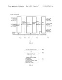 INTERFACE FOR ACCESSING AND MANIPULATING DATA diagram and image