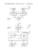 System and Method for Aggregating Core-Cache Clusters in Order to Produce     Multi-Core Processors diagram and image