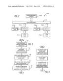 System and Method for Aggregating Core-Cache Clusters in Order to Produce     Multi-Core Processors diagram and image