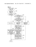 STORAGE SUBSYSTEM AND ITS CONTROL METHOD diagram and image