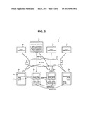 STORAGE SYSTEM AND METHOD OF TAKING OVER LOGICAL UNIT IN STORAGE SYSTEM diagram and image