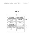 STORAGE SYSTEM AND METHOD OF TAKING OVER LOGICAL UNIT IN STORAGE SYSTEM diagram and image