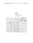 STORAGE SYSTEM AND METHOD OF TAKING OVER LOGICAL UNIT IN STORAGE SYSTEM diagram and image