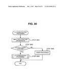 STORAGE SYSTEM AND METHOD OF TAKING OVER LOGICAL UNIT IN STORAGE SYSTEM diagram and image