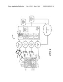 Automated Communication Configuration diagram and image