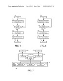 System and Method for Supporting Secure Subsystems in a Client Hosted     Virtualization System diagram and image