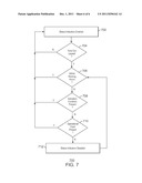 METHOD AND SYSTEM TO LOWER POWER CONSUMPTION diagram and image