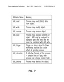 SYSTEM AND METHOD FOR PROVIDING SECURE NETWORK SERVICES diagram and image