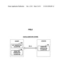 AUTHENTICATION DEVICE, AUTHENTICATION METHOD, PROGRAM, AND SIGNATURE     GENERATION DEVICE diagram and image