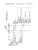 AUTHENTICATION DEVICE, AUTHENTICATION METHOD, PROGRAM, AND SIGNATURE     GENERATION DEVICE diagram and image