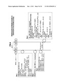 AUTHENTICATION DEVICE, AUTHENTICATION METHOD, PROGRAM, AND SIGNATURE     GENERATION DEVICE diagram and image