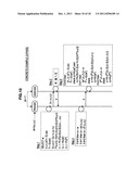 AUTHENTICATION DEVICE, AUTHENTICATION METHOD, PROGRAM, AND SIGNATURE     GENERATION DEVICE diagram and image