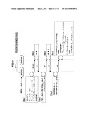 AUTHENTICATION DEVICE, AUTHENTICATION METHOD, PROGRAM, AND SIGNATURE     GENERATION DEVICE diagram and image