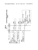 AUTHENTICATION DEVICE, AUTHENTICATION METHOD, PROGRAM, AND SIGNATURE     GENERATION DEVICE diagram and image