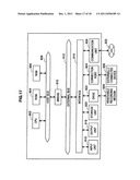 AUTHENTICATION DEVICE, AUTHENTICATION METHOD, PROGRAM, AND SIGNATURE     GENERATION DEVICE diagram and image