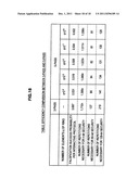 AUTHENTICATION DEVICE, AUTHENTICATION METHOD, PROGRAM, AND SIGNATURE     GENERATION DEVICE diagram and image