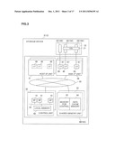 STORAGE DEVICE AND ITS CONTROL METHOD diagram and image