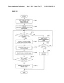 STORAGE DEVICE AND ITS CONTROL METHOD diagram and image