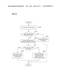 STORAGE DEVICE AND ITS CONTROL METHOD diagram and image