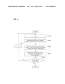 STORAGE DEVICE AND ITS CONTROL METHOD diagram and image