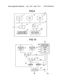 CRYPTOGRAPHIC PROCESSING APPARATUS AND IC CARD diagram and image