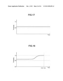 CRYPTOGRAPHIC PROCESSING APPARATUS AND IC CARD diagram and image