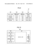 ELECTRONIC APPARATUS AND SYSTEM diagram and image