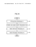 ELECTRONIC APPARATUS AND SYSTEM diagram and image