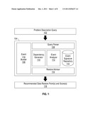 SELECTING A DATA RESTORE POINT WITH AN OPTIMAL RECOVERY TIME AND RECOVERY     POINT diagram and image