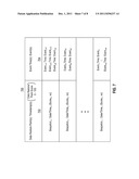 SELECTING A DATA RESTORE POINT WITH AN OPTIMAL RECOVERY TIME AND RECOVERY     POINT diagram and image