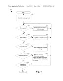 SYSTEM AND METHOD FOR A STAGGERED EXECUTION ENVIRONMENT diagram and image