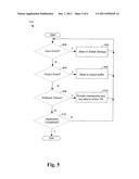 SYSTEM AND METHOD FOR A STAGGERED EXECUTION ENVIRONMENT diagram and image