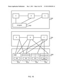 Distributed Computing diagram and image
