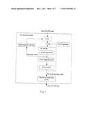 FRAME BOUNDARY DETECTION AND DECODING diagram and image