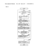 OBJECT SELECTING APPARATUS, OBJECT SELECTING PROGRAM, INTEGRATED CIRCUIT     USED FOR THE OBJECT SELECTING APPARATUS, AND OBJECT SELECTING METHOD diagram and image