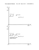 OBJECT SELECTING APPARATUS, OBJECT SELECTING PROGRAM, INTEGRATED CIRCUIT     USED FOR THE OBJECT SELECTING APPARATUS, AND OBJECT SELECTING METHOD diagram and image