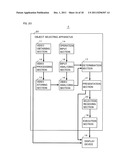 OBJECT SELECTING APPARATUS, OBJECT SELECTING PROGRAM, INTEGRATED CIRCUIT     USED FOR THE OBJECT SELECTING APPARATUS, AND OBJECT SELECTING METHOD diagram and image