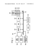 USER INTERFACE FOR MANAGING COMMUNICATION SESSIONS diagram and image