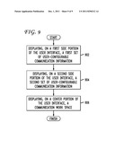 USER INTERFACE FOR MANAGING COMMUNICATION SESSIONS diagram and image