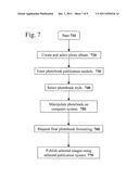 METHOD AND APPARATUS FOR IMAGE ACQUISITION, ORGANIZATION, MANIPULATION,     AND PUBLICATION diagram and image