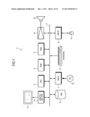 DISPLAY METHOD AND INFORMATION PROCESSING APPARATUS diagram and image