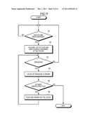 DISPLAY METHOD AND INFORMATION PROCESSING APPARATUS diagram and image