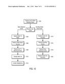 FAST GEOMETRY-BASED LIST-ENTRY SELECTION PROVIDING ASSOCIATED DATA     RETRIEVAL FOR USE IN HAND-HELD AND OTHER DEVICES diagram and image