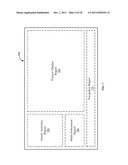 Content-Driven Navigation diagram and image