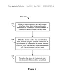 Unlocking a Device by Performing Gestures on an Unlock Image diagram and image