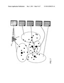 CUSTOM LANGUAGE MODELS diagram and image